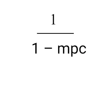 Solved 1A. PLEASE DERIVE THE EXPENDITURE MULTIPLIER, given