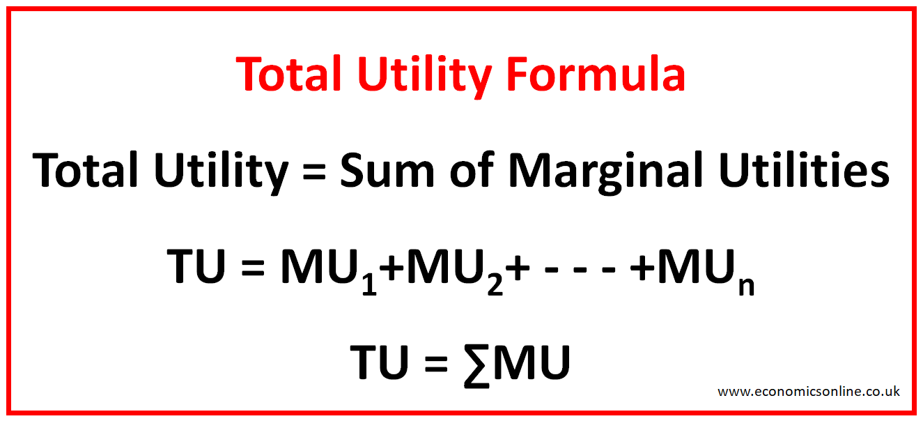 Marginal Utility Formula