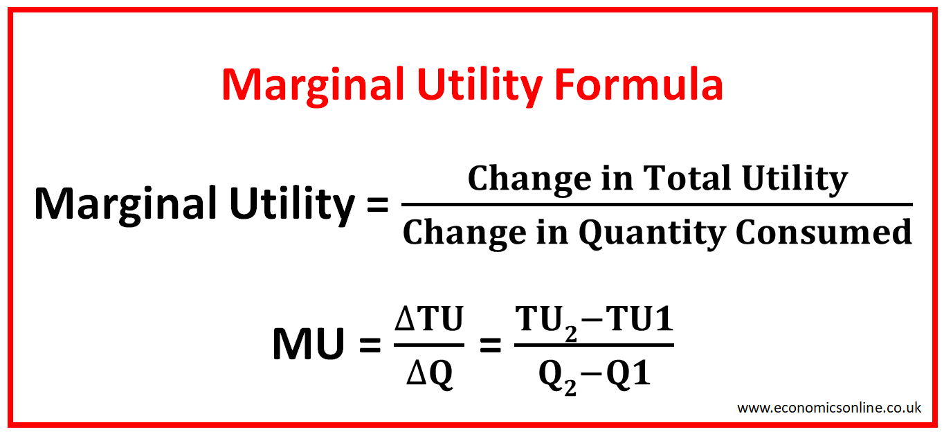 Marginal Utility Formula