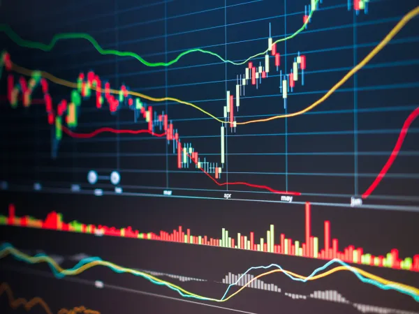 A colorful stock market chart displays candlestick patterns, volume bars, and moving averages over a timeline from March to June.